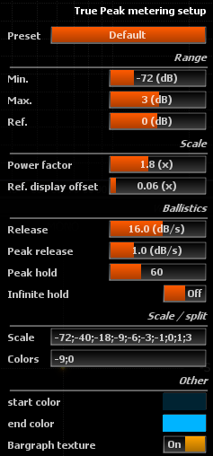 TruePeak metering setup options
