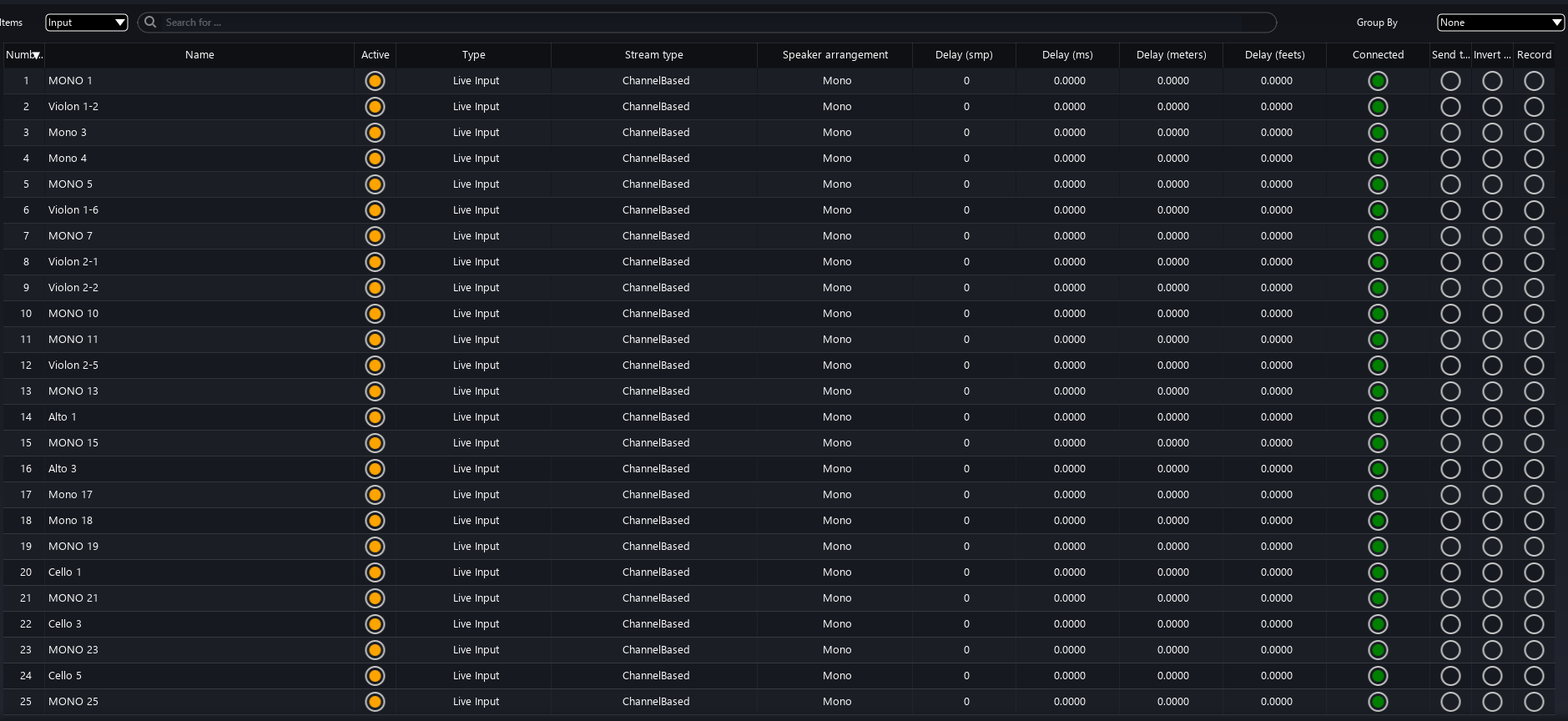 Items page for sources