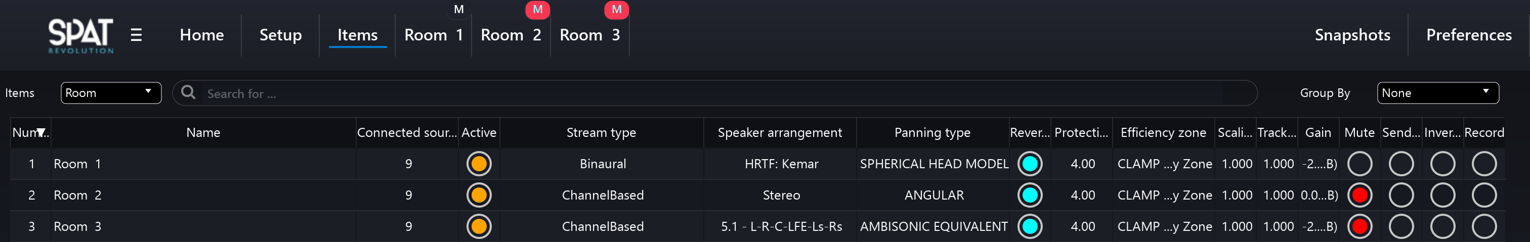 Items page for rooms