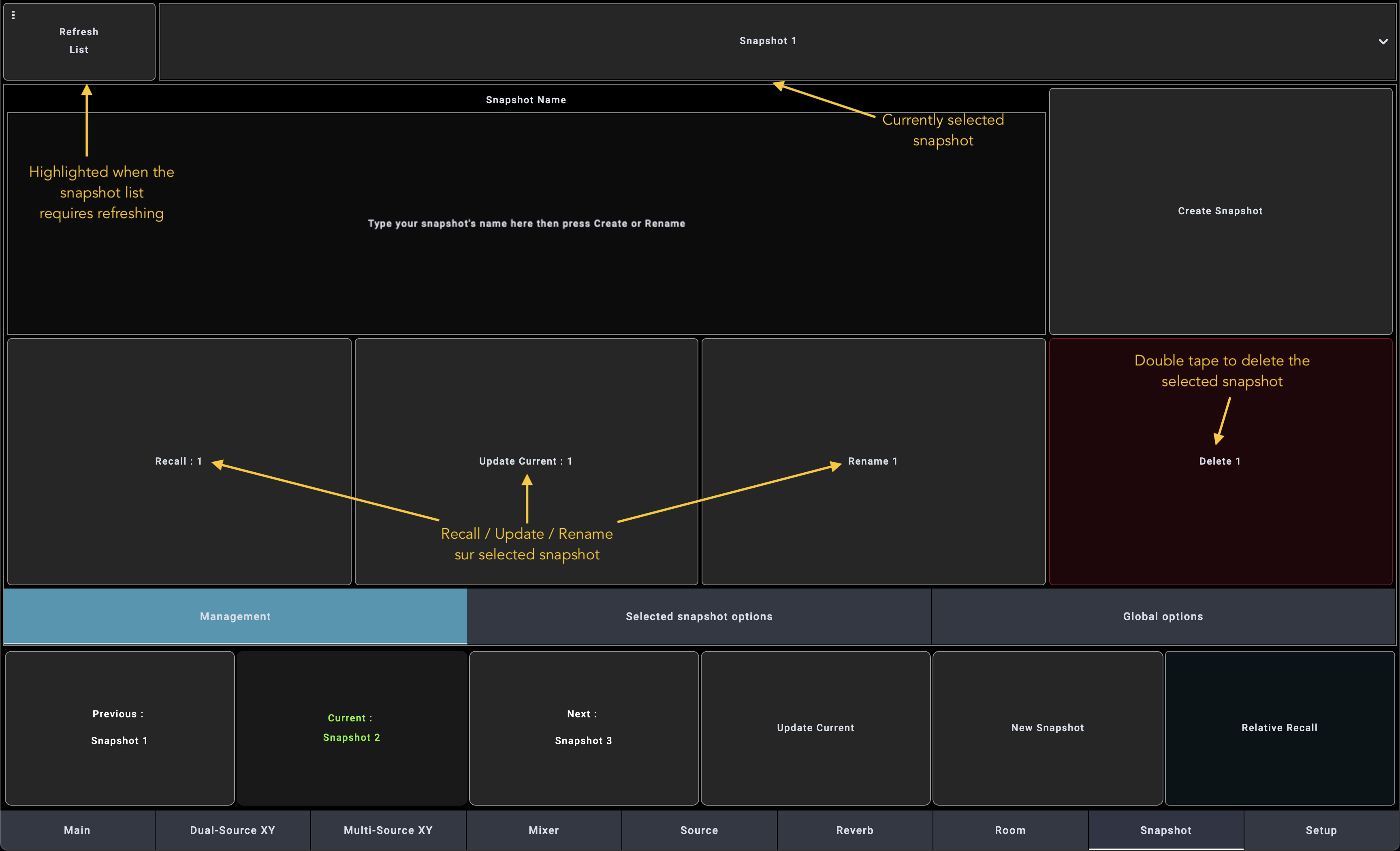 SPAT Revolution Snapshot Page
